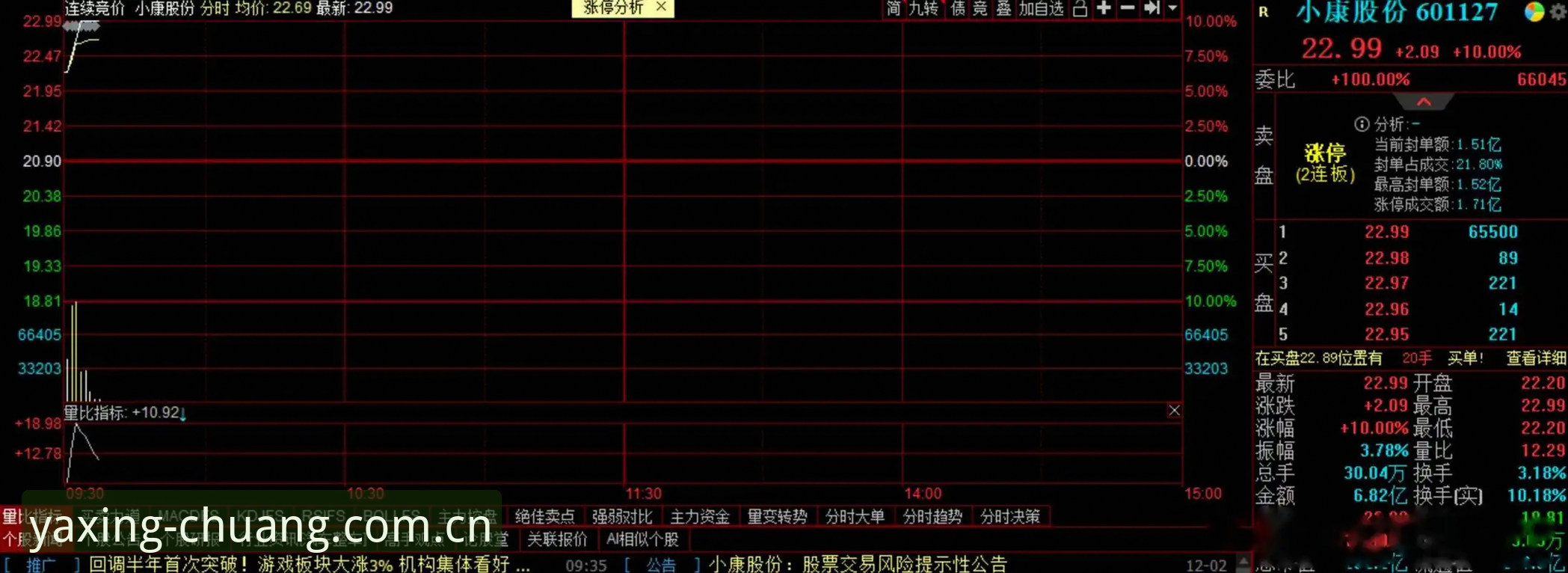 亚星游戏APP下载对比：2025创赛季版为何成为老用户心中首选？全面解析平台差异与决策逻辑