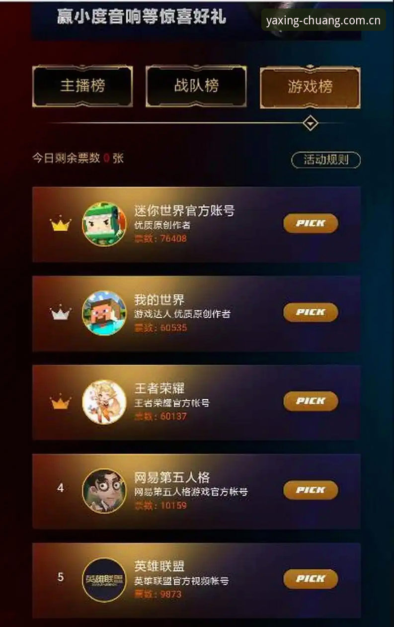 亚星游戏APP下载对比：2025创赛季版为何成为老用户心中首选？全面解析平台差异与决策逻辑