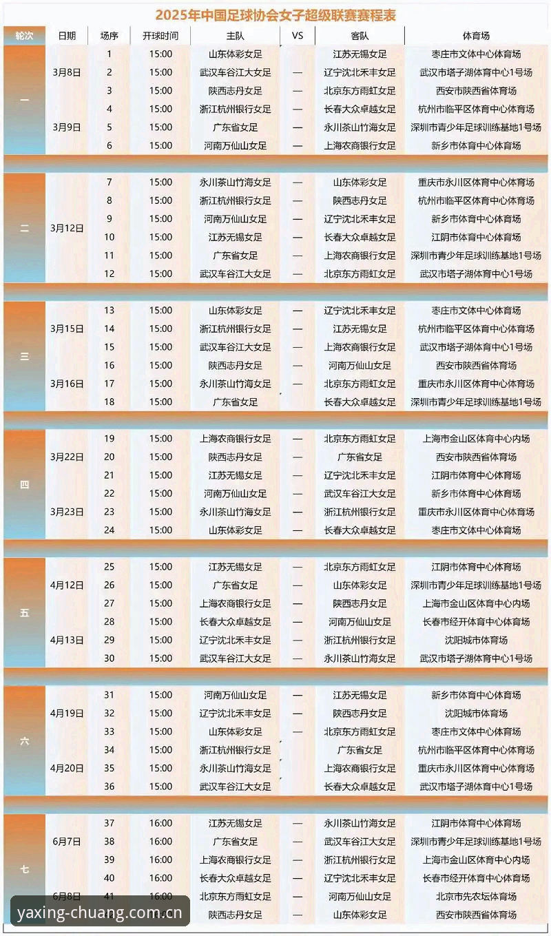 为什么说亚星游戏中国首页是2025赛季的“赛程中枢”？新手到底该怎么用？