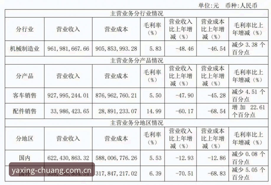 2026亚星游戏CN APP 2026亚星游戏CN APP深度解读:数据逻辑与版本精髓